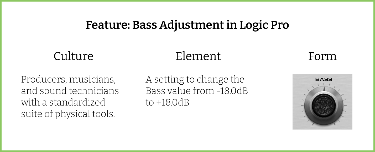Logic pro example